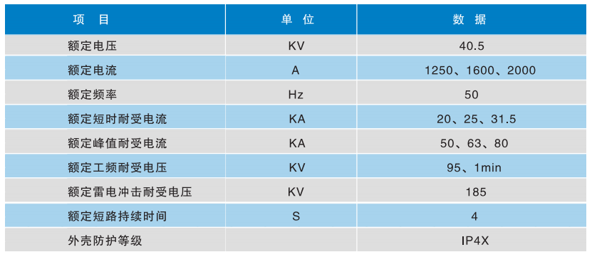 1703226791839549.png image.png