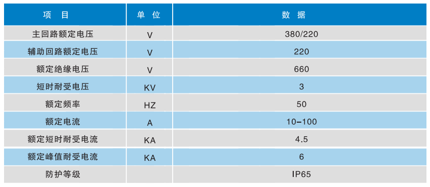 1703229588156456.png image.png